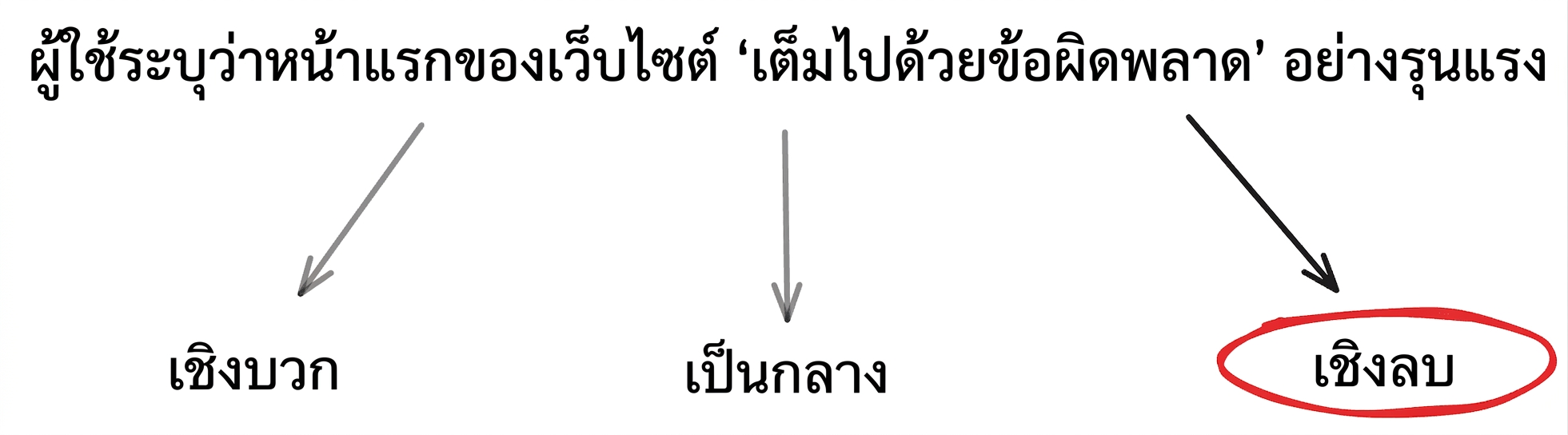 classify_example.png