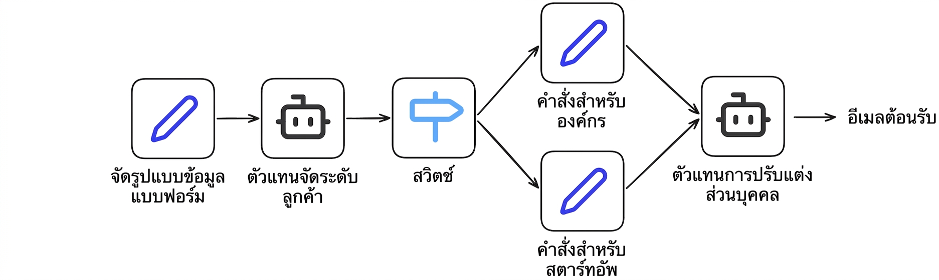 case_study6.png
