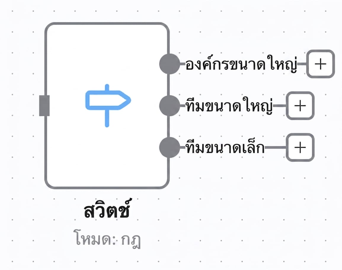 switch_node.png