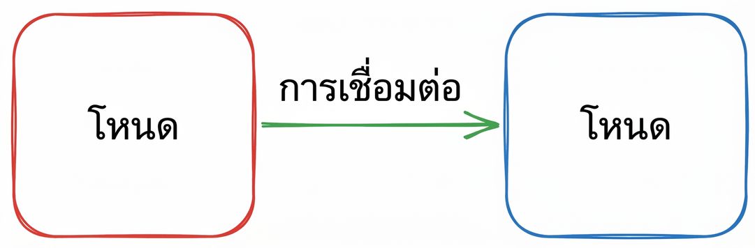 n8n_terms1.png