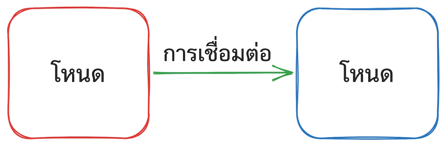 n8n_terms1.png