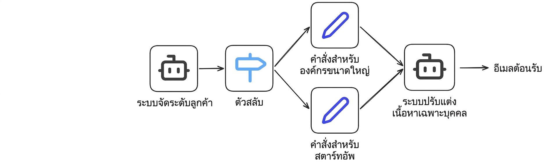 case_study5.png