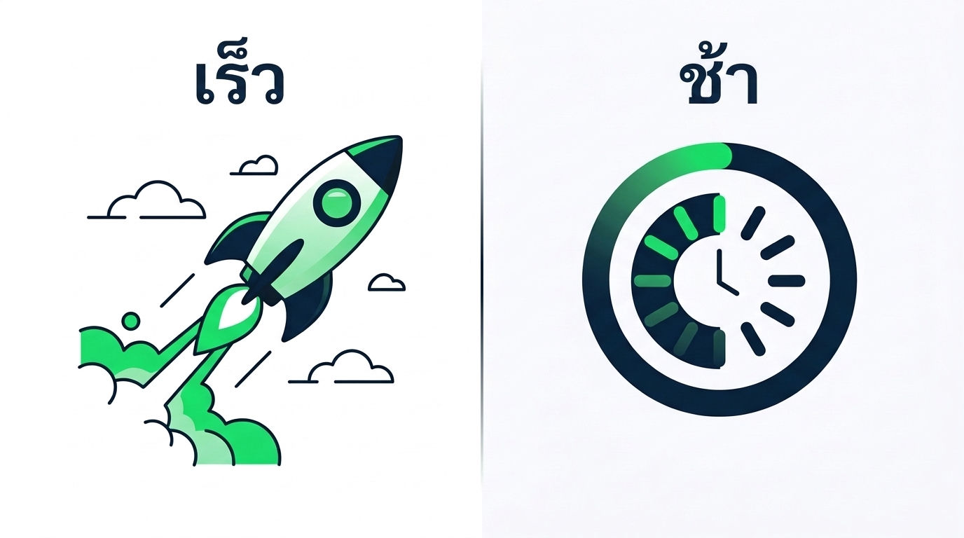 nanobanana: half: ภาพแบ่งครึ่งเปรียบเทียบแอปที่ตอบสนองเร็วแสดงเป็นจรวดพุ่งขึ้นอย่างราบรื่น กับตัวโหลดที่หมุนช้าอีกด้านหนึ่ง สไตล์ภาพเวกเตอร์แบบแบน