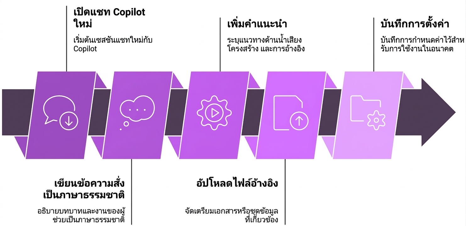 agentflow.png