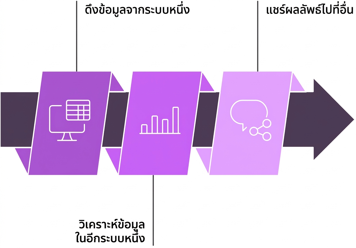 connected.png