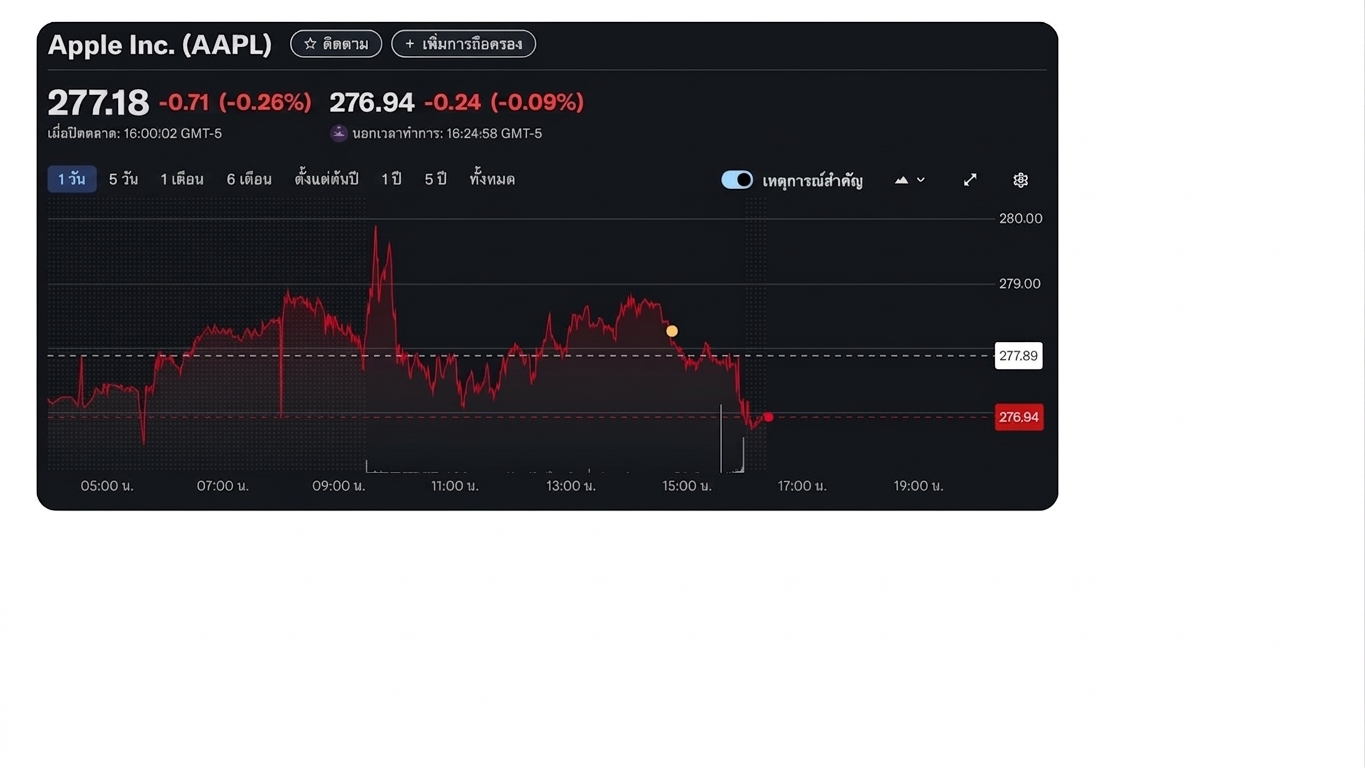 aapl_yahoo_finance.jpg