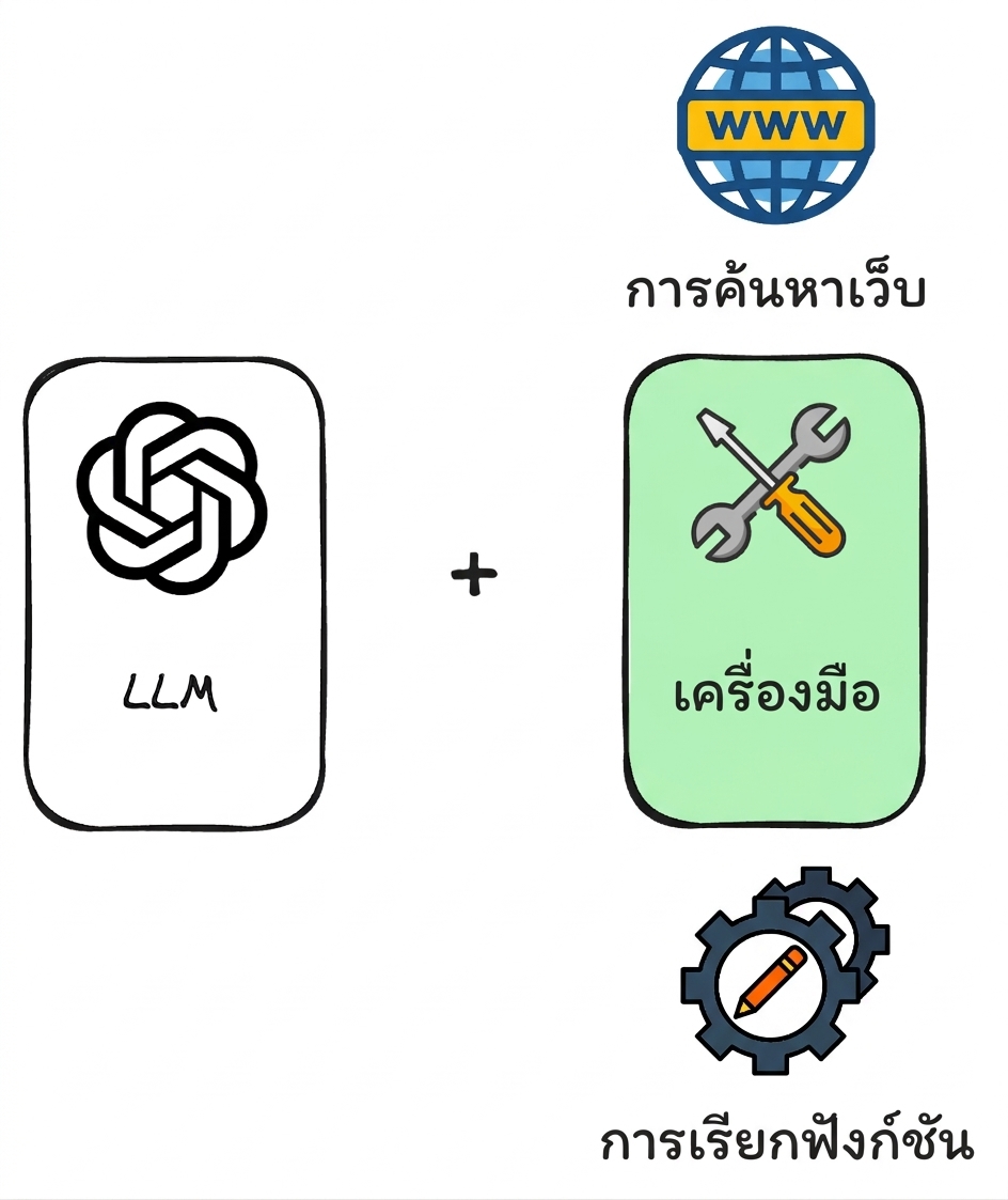 tool_concept.png
