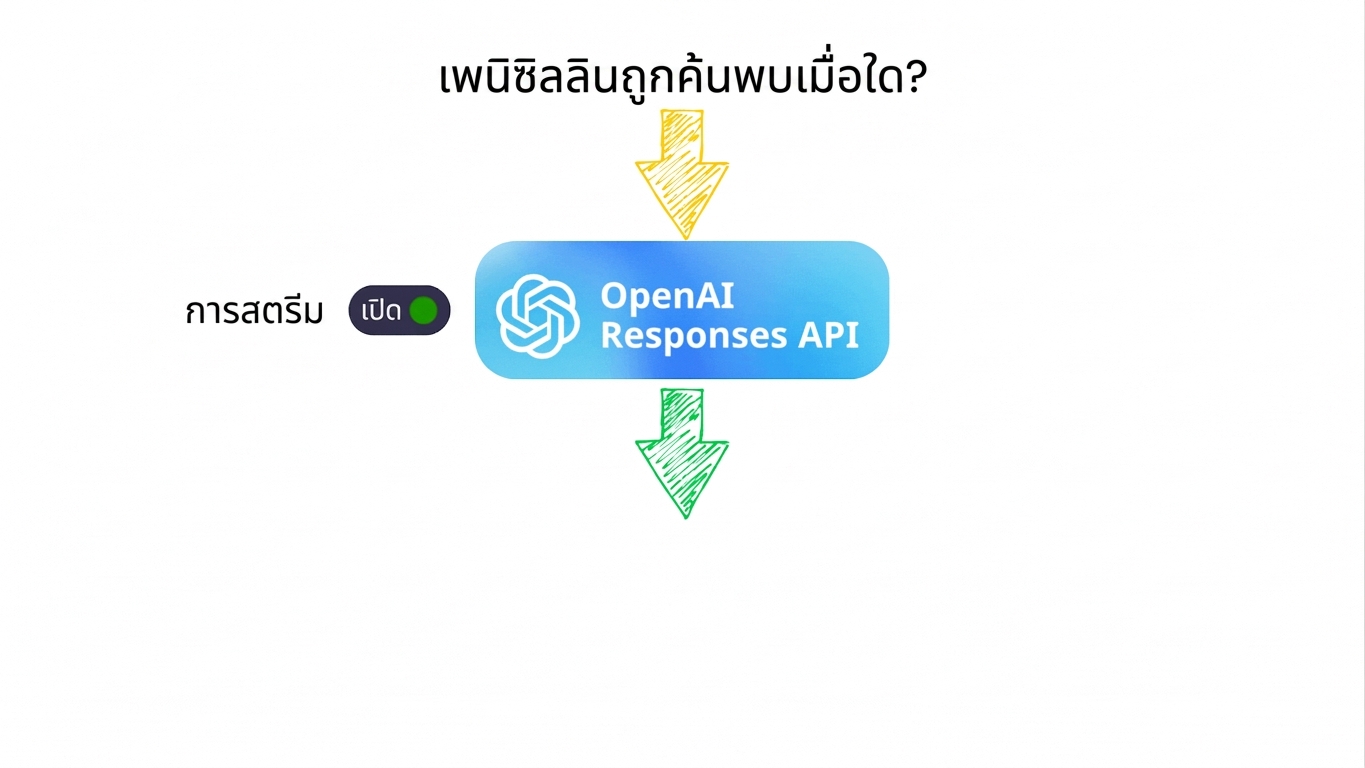 streaming_on.gif