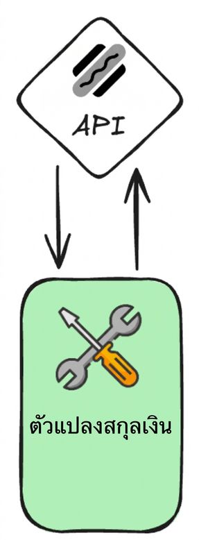 frankfurter.png