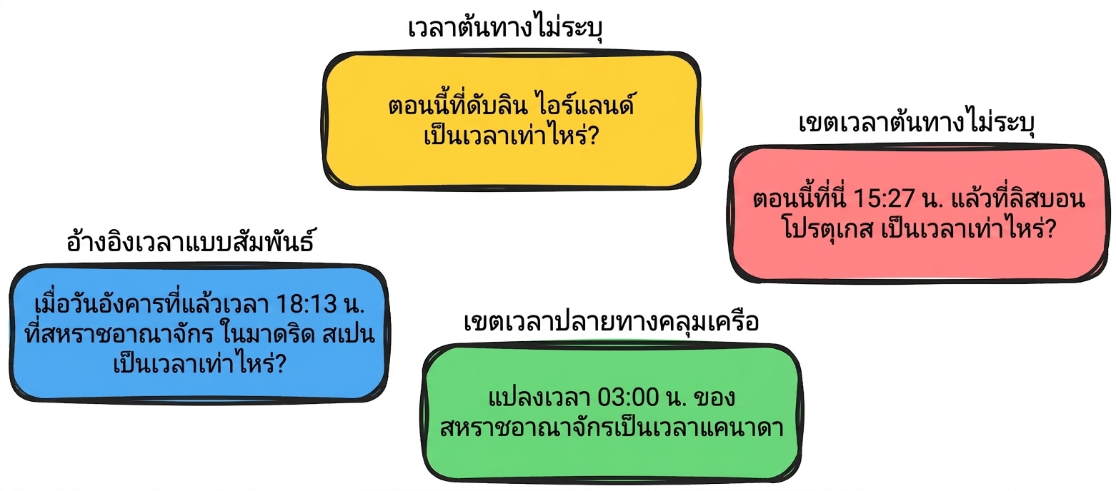 ambiguous_inputs.png