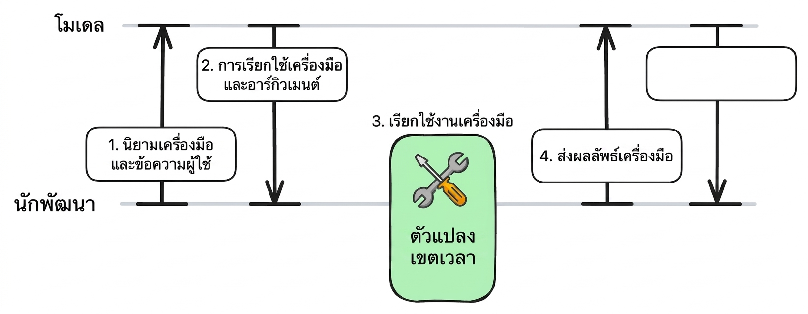 fct5.jpg