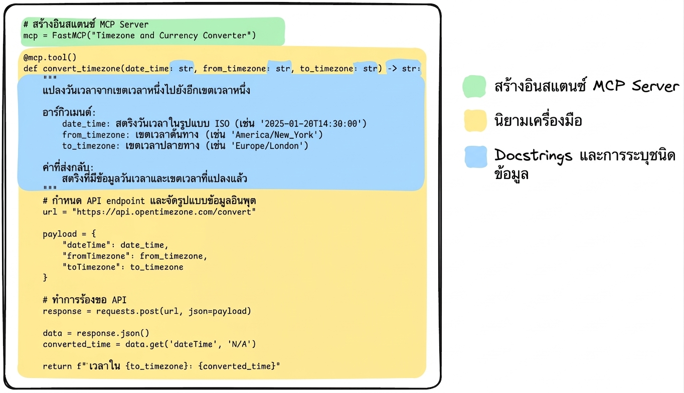 mcp_code_flow_v2.png