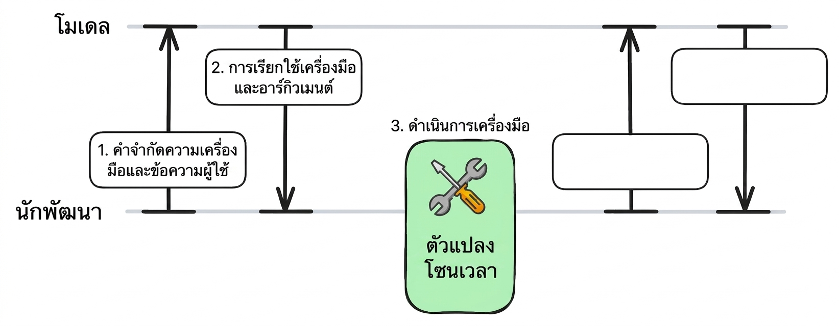 fct4.jpg