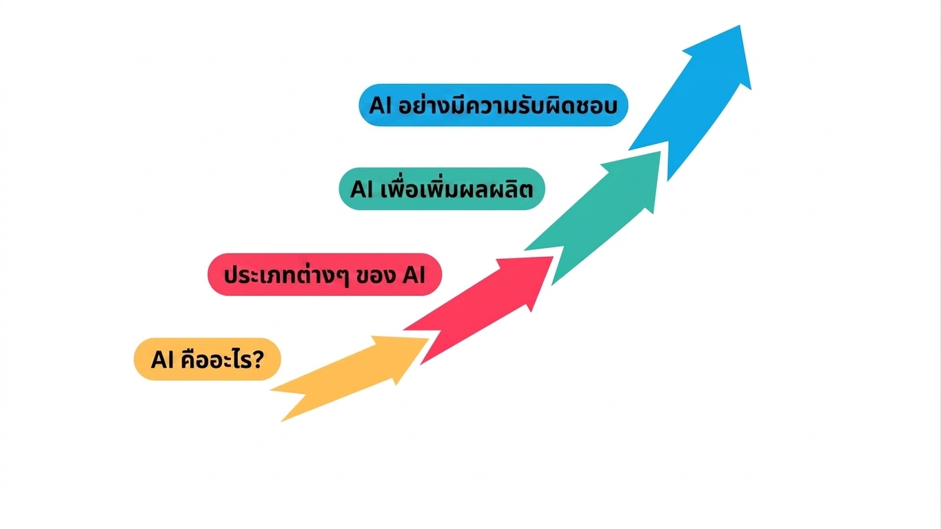 course_outline4.jpg