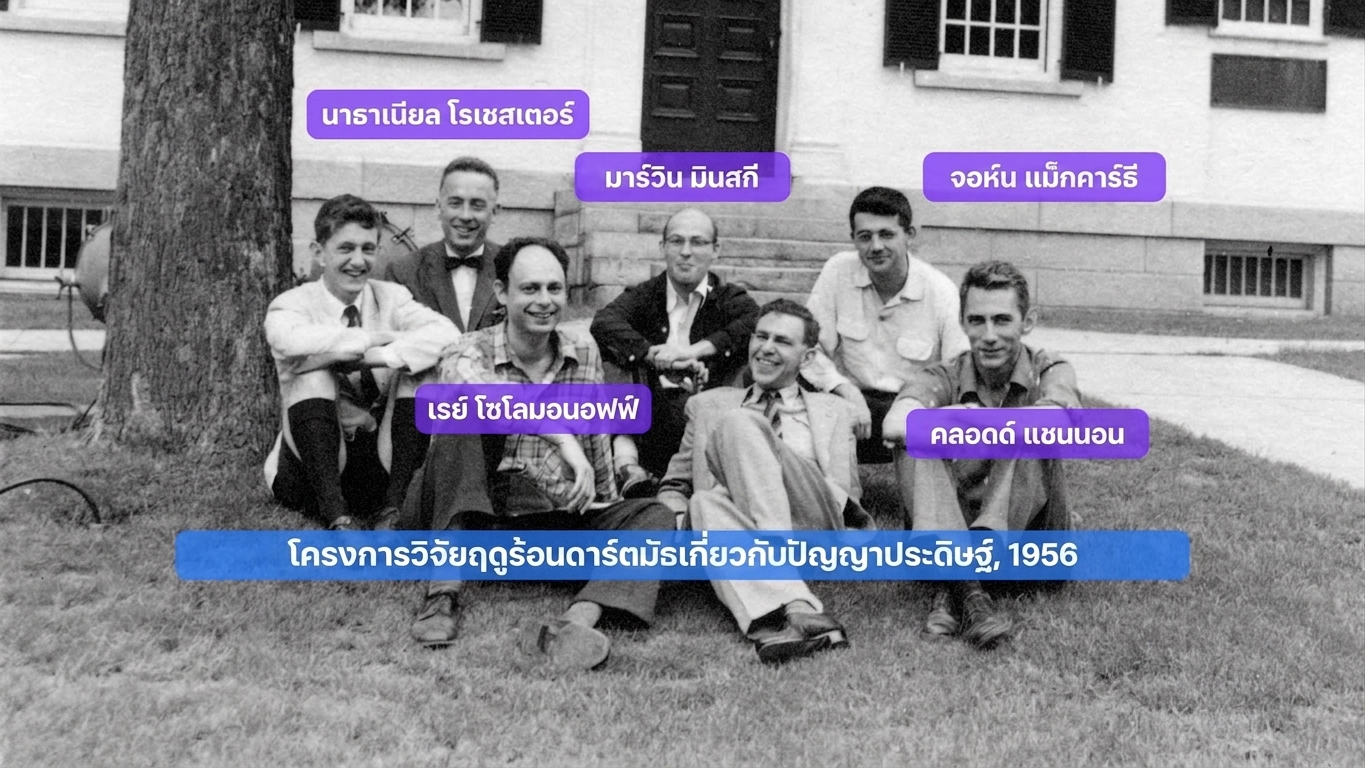 ภาพถ่ายสไตล์ประวัติศาสตร์ของการประชุม Dartmouth ปี 1956 พร้อมนักวิจัย