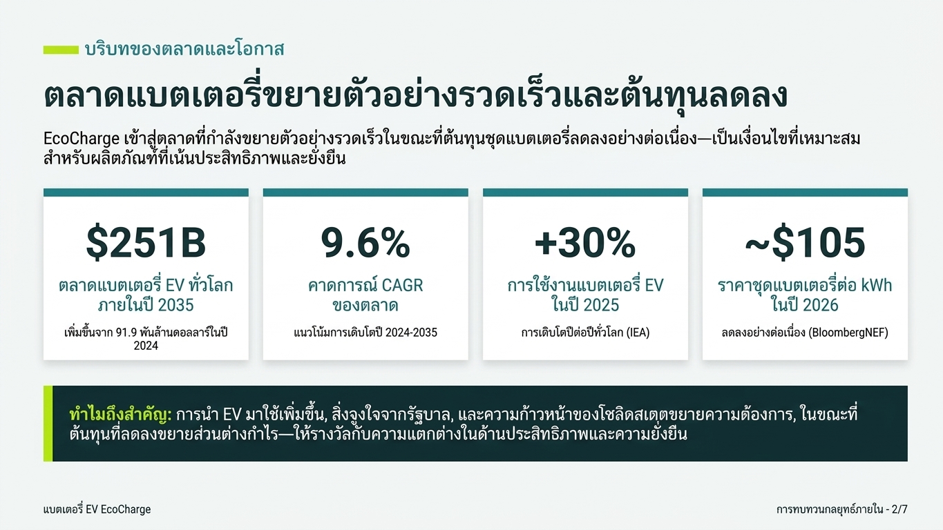 first_presentation6.png