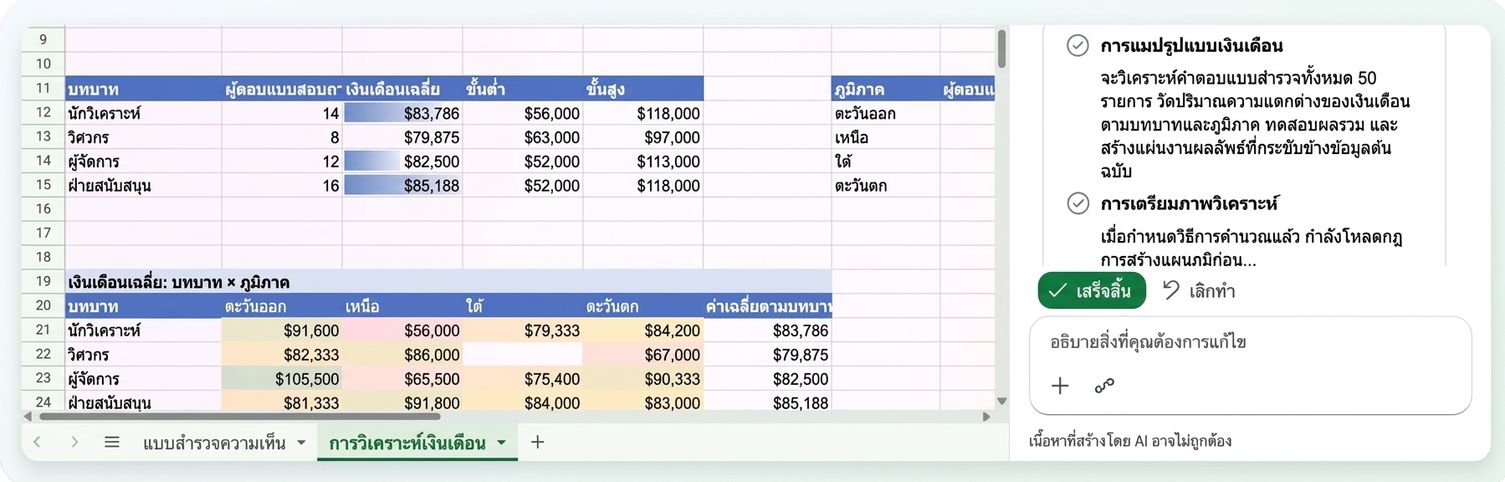 แผนการวิเคราะห์ของ Copilot เปิดคู่กับชีต Salary Analysis ที่สร้างขึ้น