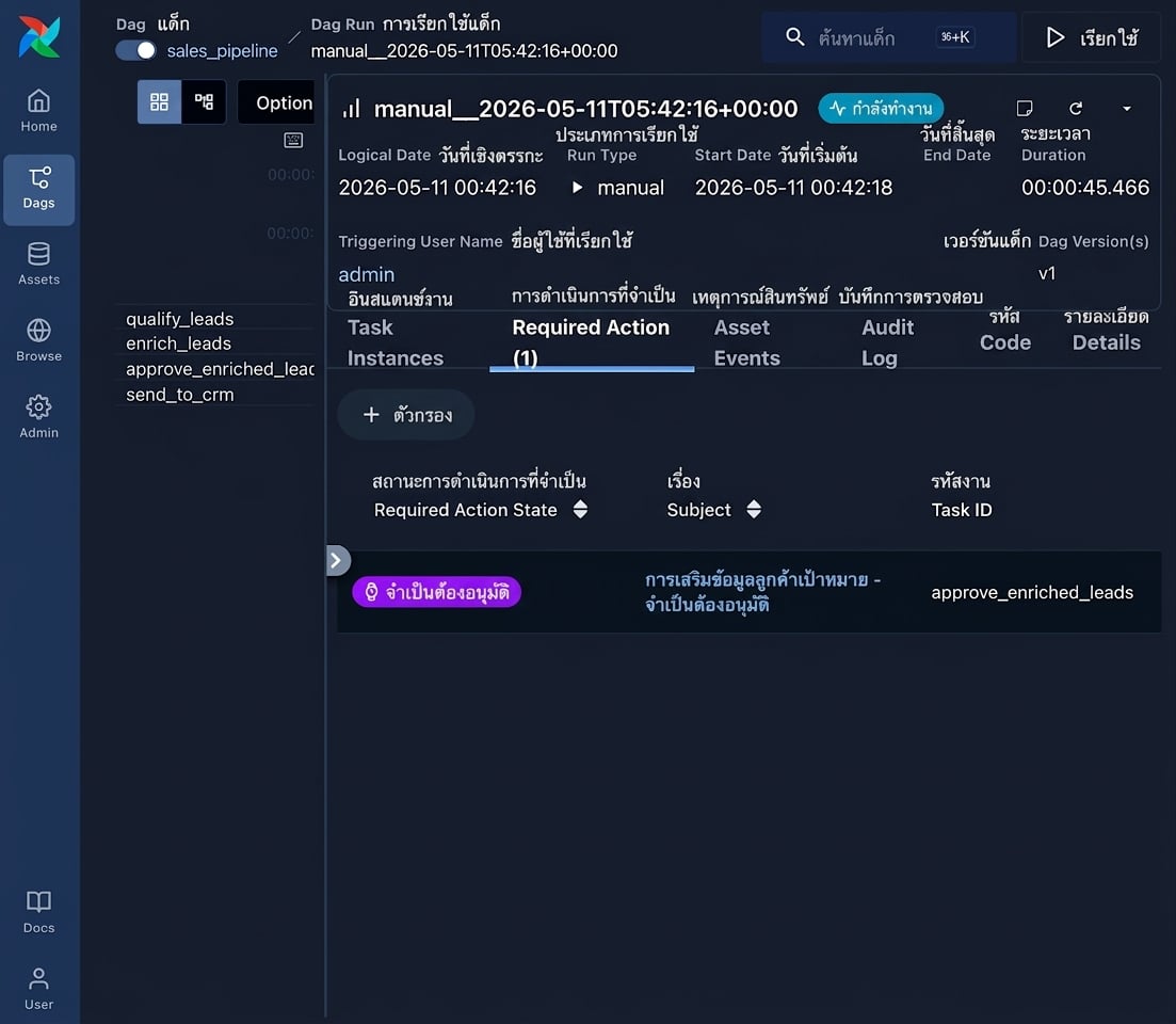 มุมมอง DAG run ของ Airflow แสดง task ที่มีสถานะ Approval required