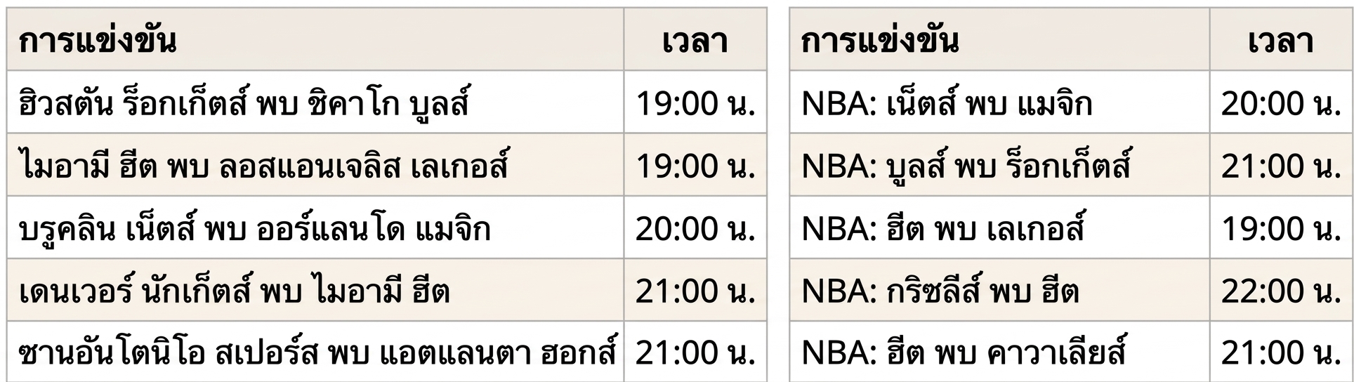 ตารางเกม NBA