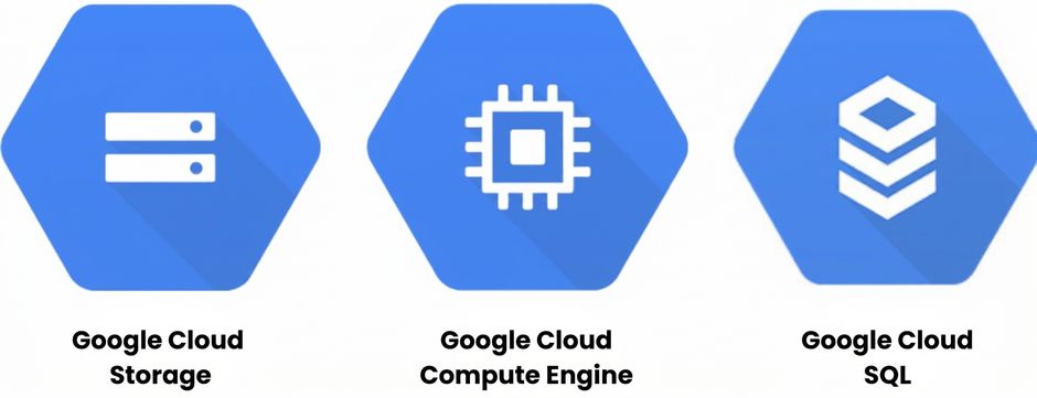 โลโก้บริการของ Google Cloud สามรายการ