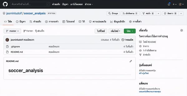 มุมมองแบบเคลื่อนไหวของ repo การวิเคราะห์ฟุตบอลขณะแก้ไขส่วน About