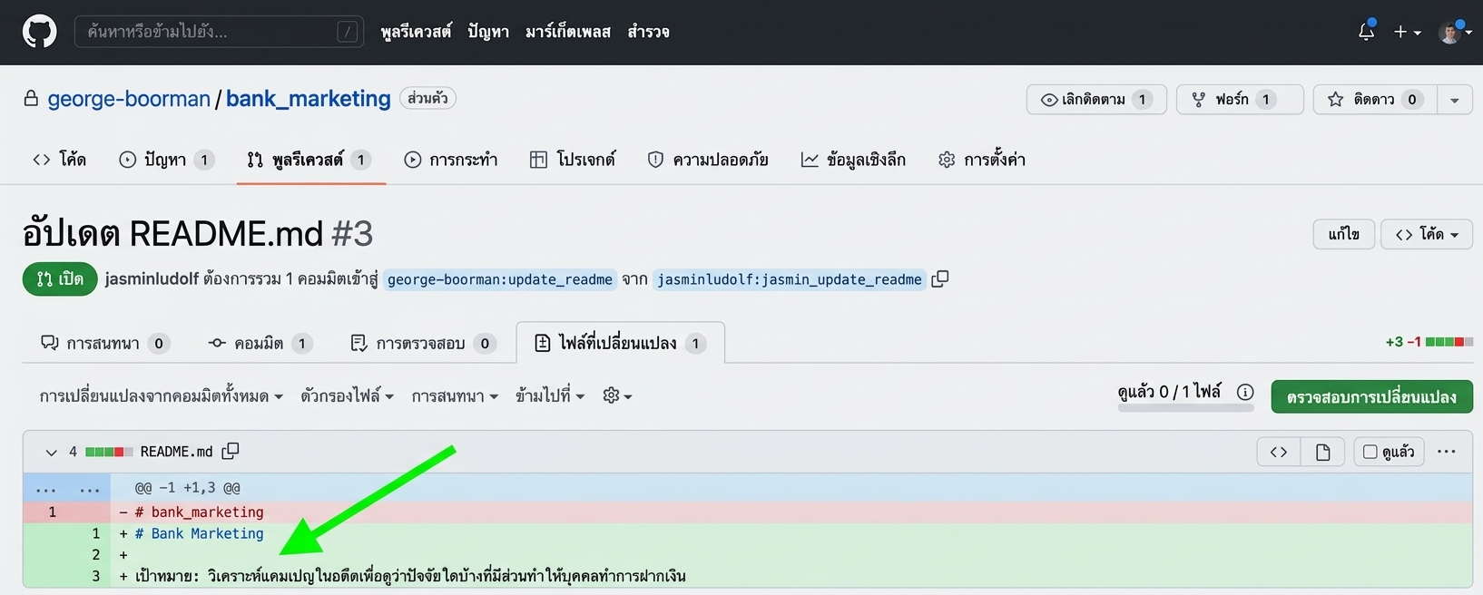 มุมมองของเจ้าของที่แท็บ files changed ใน PR โดยไฮไลต์สีเขียว
