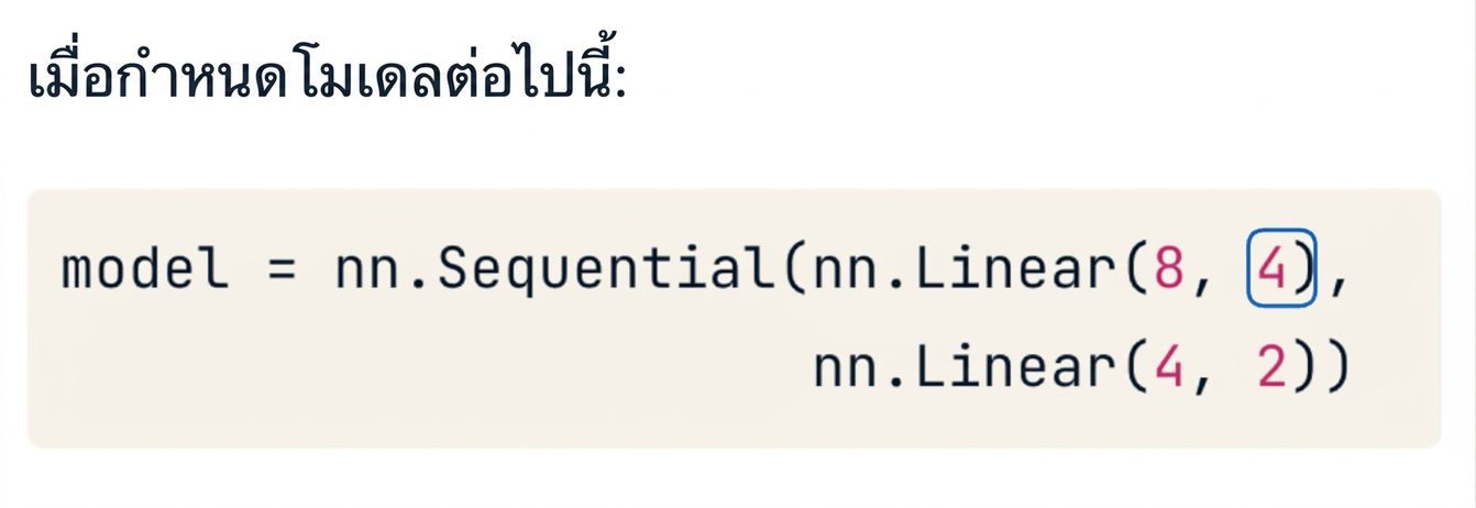 บล็อกโค้ดสำหรับเครือข่ายสองเลเยอร์