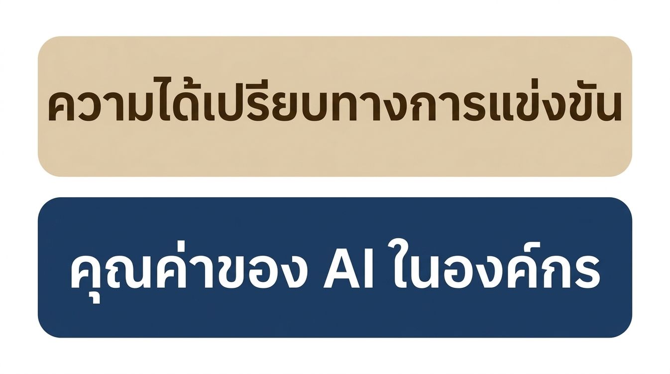 คุณค่าของ AI ในองค์กร: ความได้เปรียบในการแข่งขัน