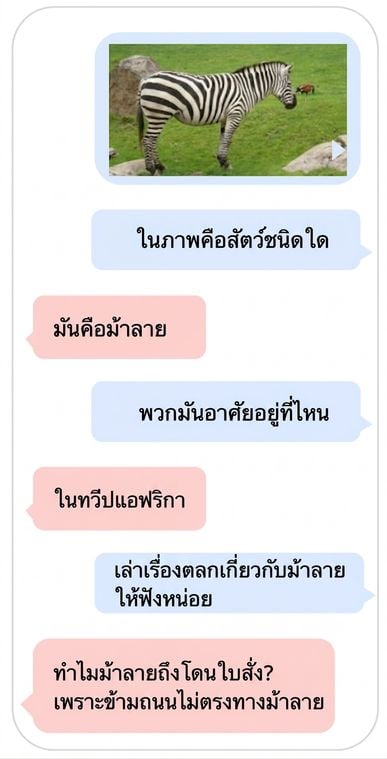 ตัวอย่าง multimodal ของ LLM ที่ใช้ข้อมูลทั้งข้อความและรูปภาพ