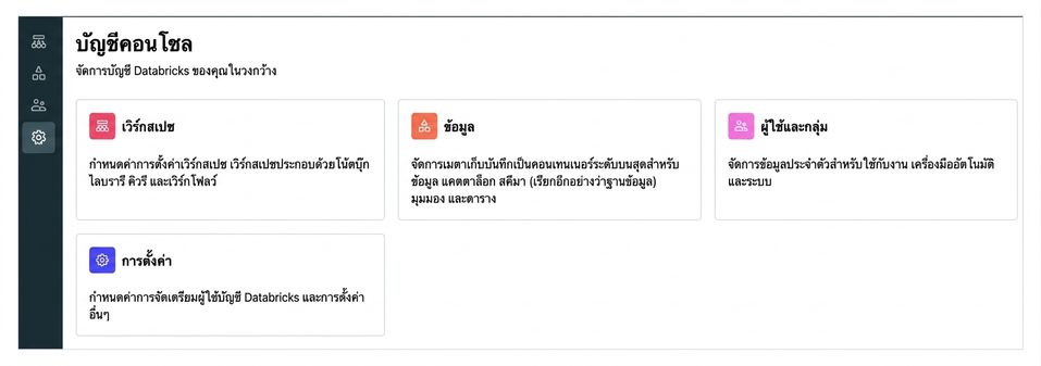 ภาพหน้าจอ Account console