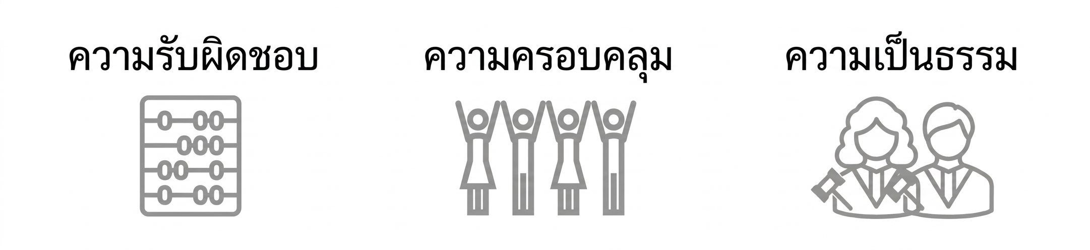 ผู้พิพากษาสองคนพร้อมคำว่า "Fairness"