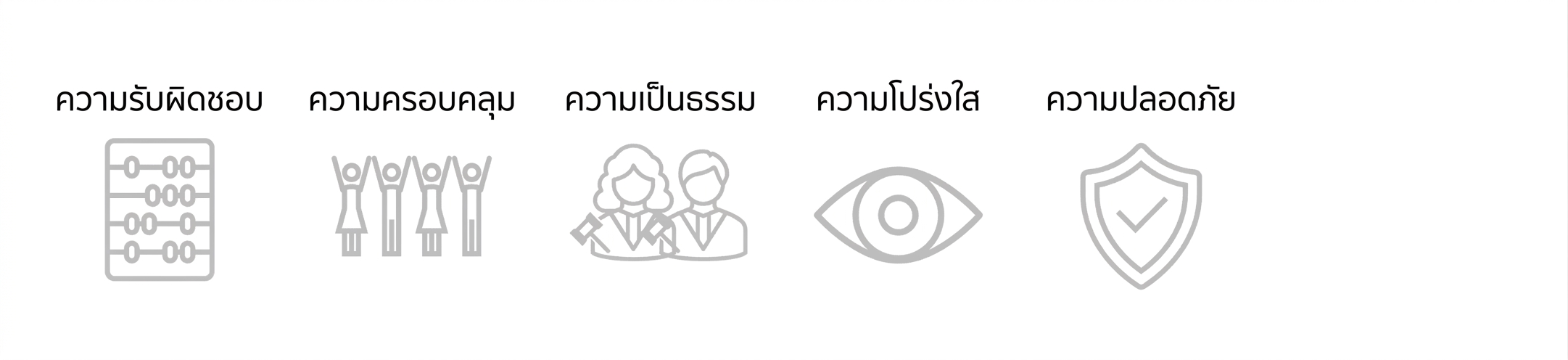 โล่ป้องกันพร้อมคำว่า "Security"