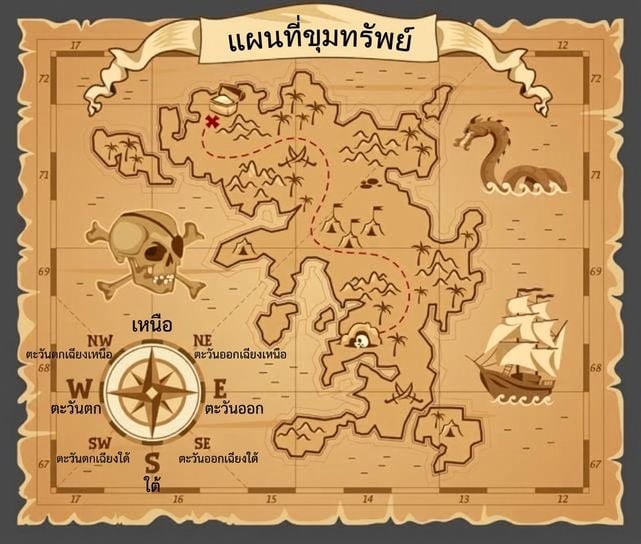 ภาพแผนที่สมบัติ