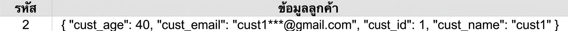 ตารางที่มีคอลัมน์ `customer_info` ซึ่งเก็บข้อมูลในรูปแบบ JSON
