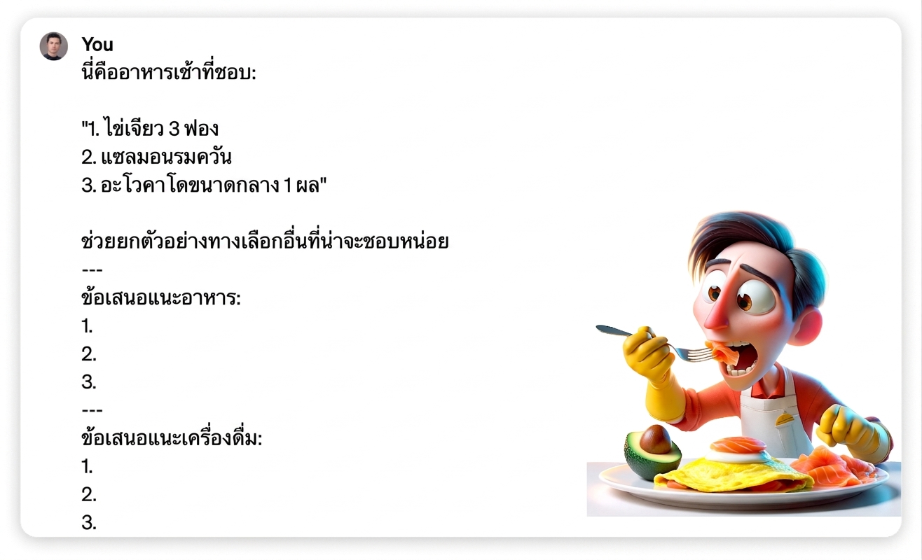 ภาพประกอบการ์ตูนของบุคคลกำลังรับประทานอาหารเช้า