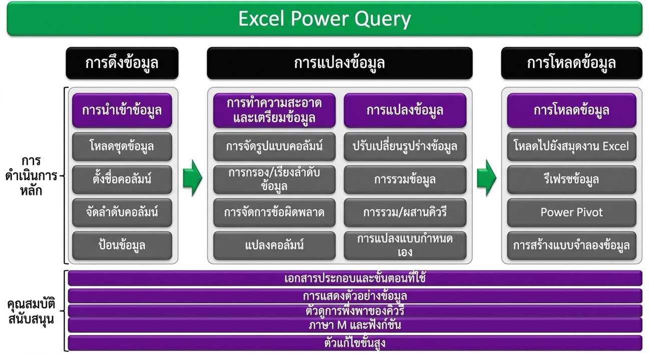 Ch4_ETL_Unhighlighted.png