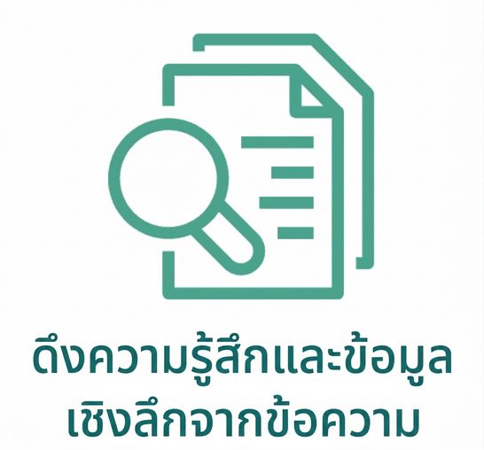ไอคอนแสดงการวิเคราะห์ความรู้สึกจากข้อความ