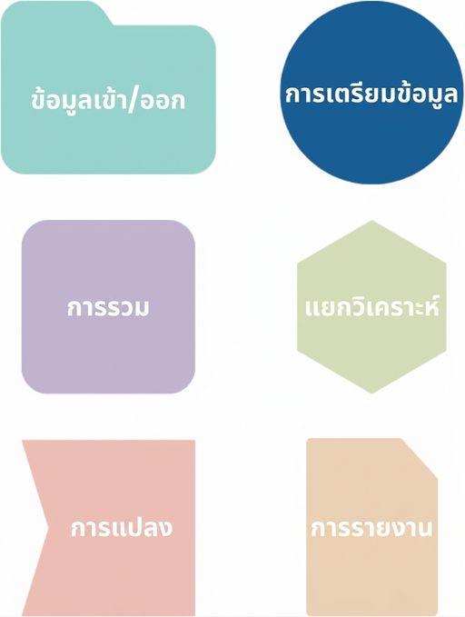 ภาพที่ปรับความโปร่งใส