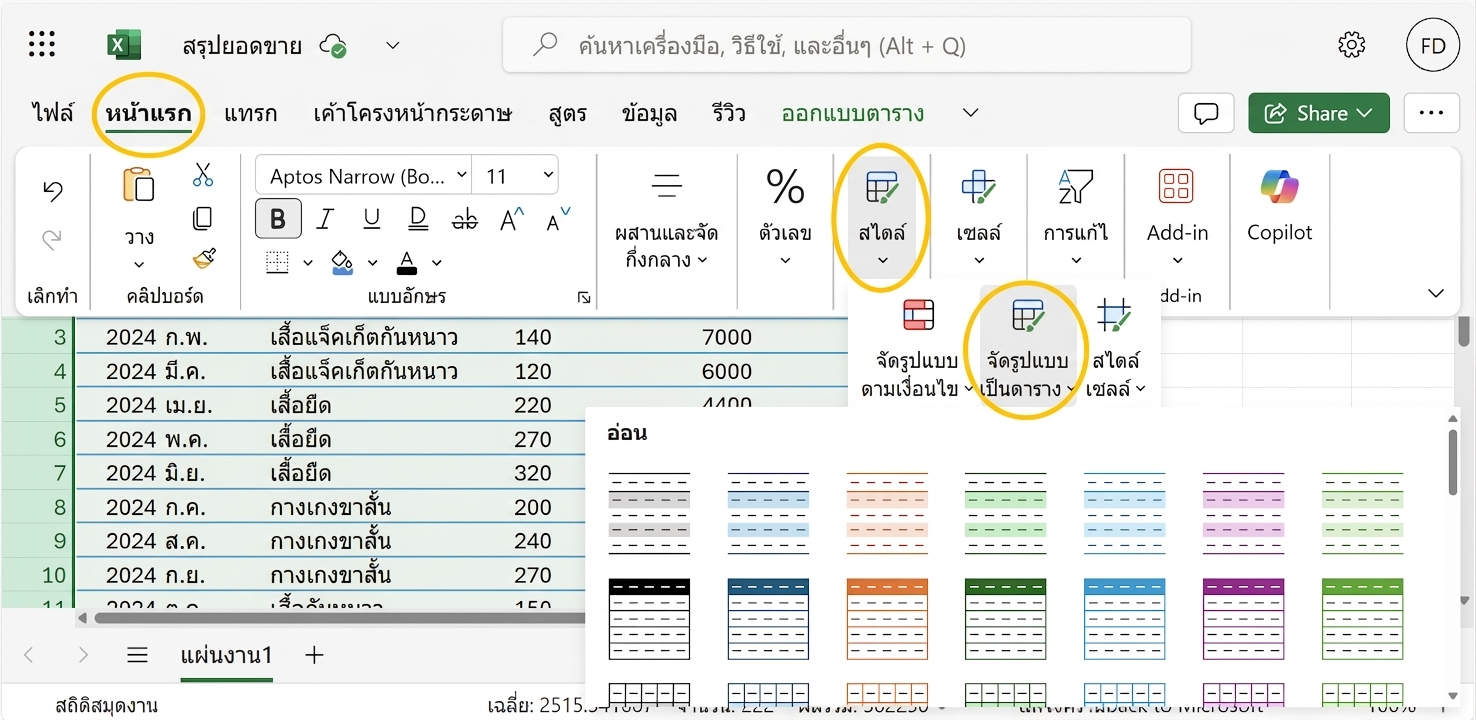 เอกสาร Excel ที่เปิดอยู่ แสดงวิธีจัดรูปแบบข้อมูลเป็นตาราง