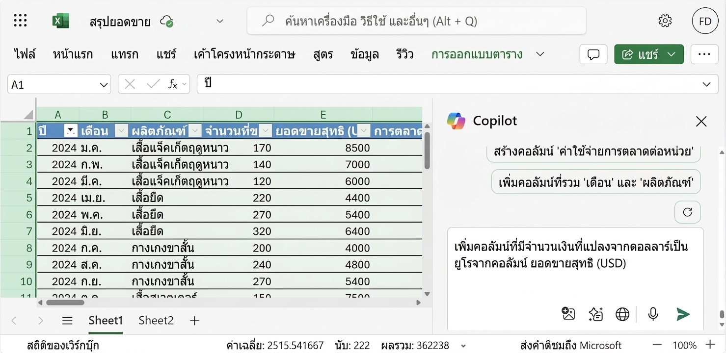 เอกสาร Excel ที่เปิดอยู่ แสดงข้อมูลสินค้าเครื่องแต่งกาย และแชท Copilot ด้านข้างที่ผู้ใช้ขอแปลงค่าเป็นยูโร