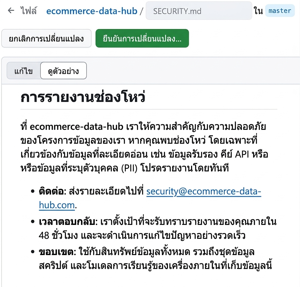 ตัวอย่างของ SECURITY.md