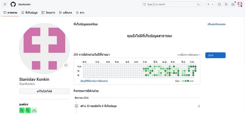 การตั้งค่า PAT