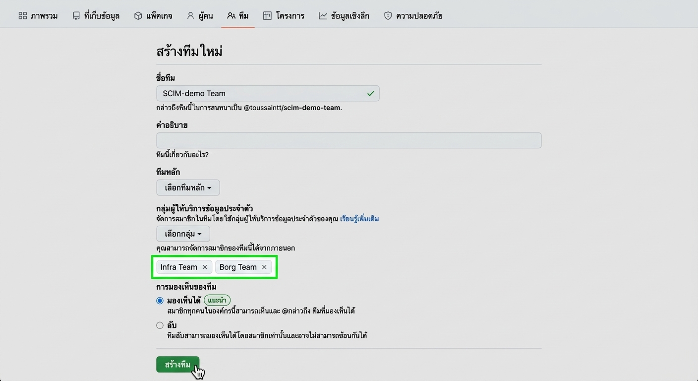 การสรุปการสร้างทีมและการกำหนดกลุ่ม