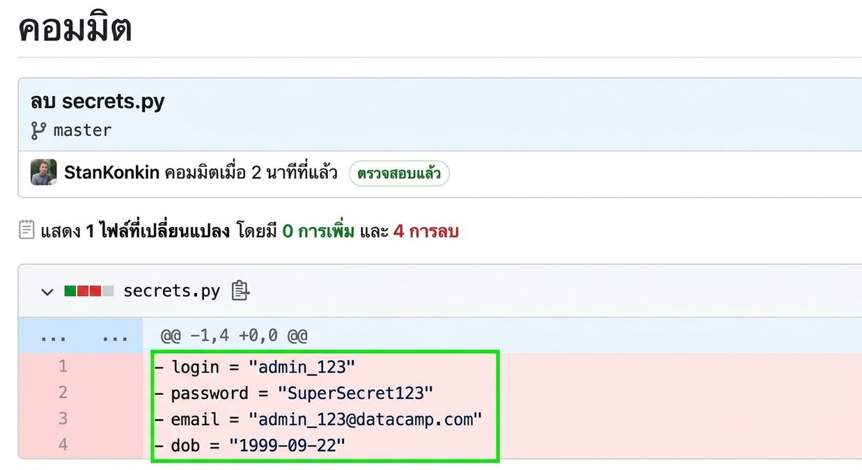 ข้อมูลละเอียดอ่อนใน Commit delete secrets.py