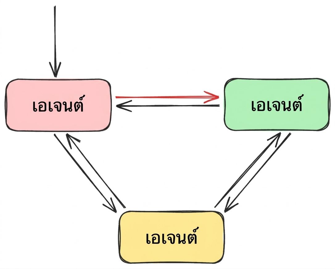 network2.png