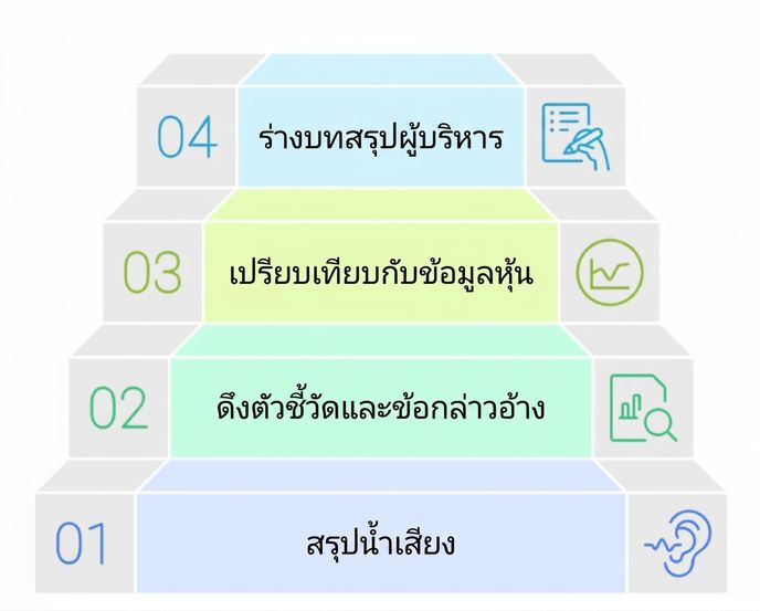 steps2.png