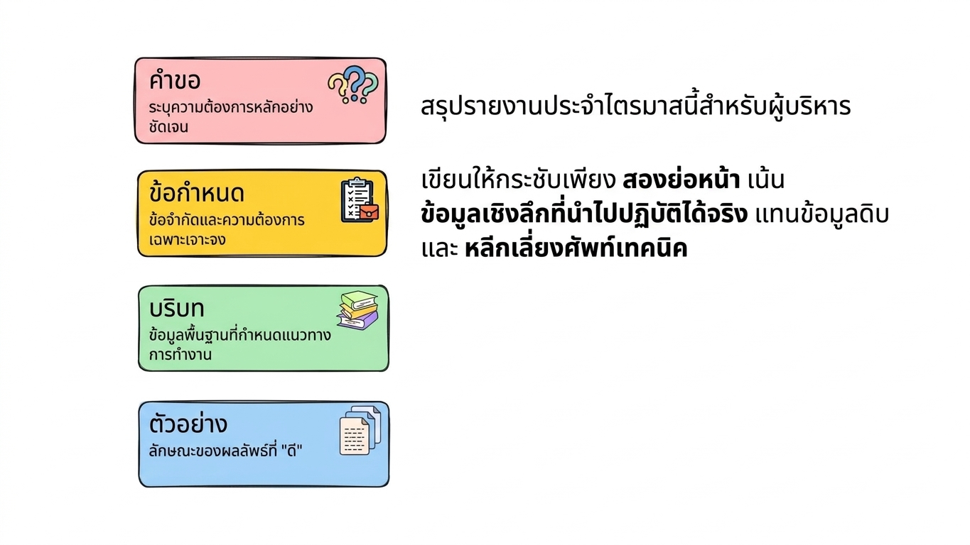 prompting_framework4.jpg