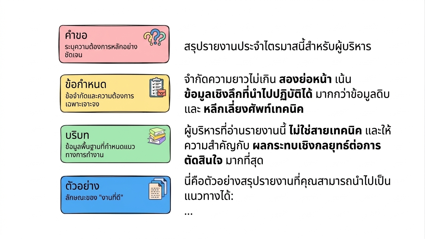 prompting_framework6.jpg