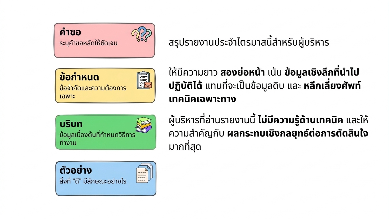 prompting_framework5.jpg