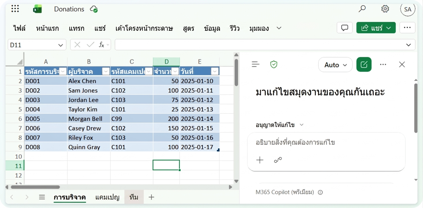 เวิร์กบุ๊ก Donations พร้อมชีต Campaigns อยู่ข้างกัน และเปิด Copilot ในโหมด Allow editing